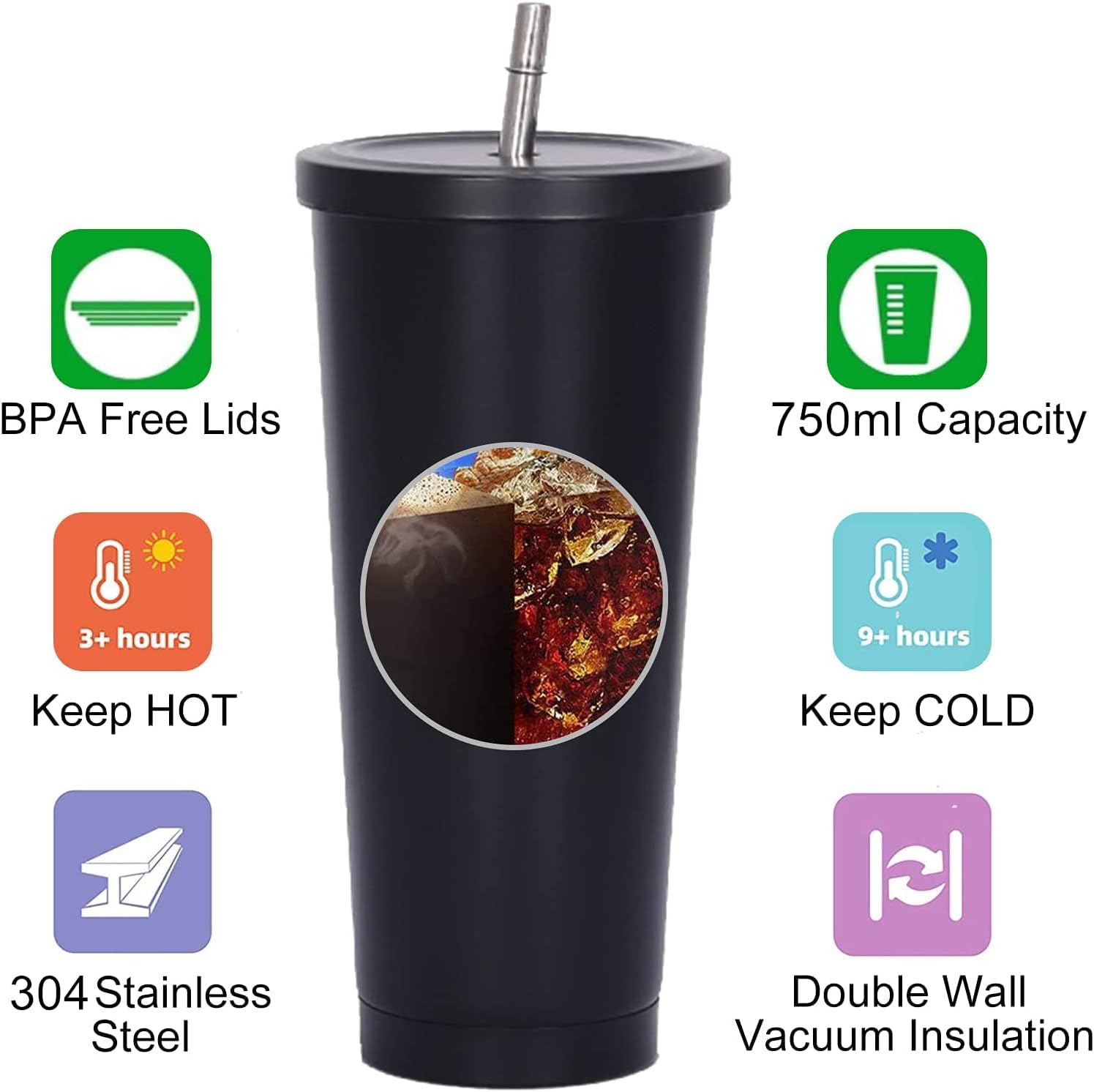 750ml Double-Wall Insulated Tu - Training Cup Straw ulasan dan harga