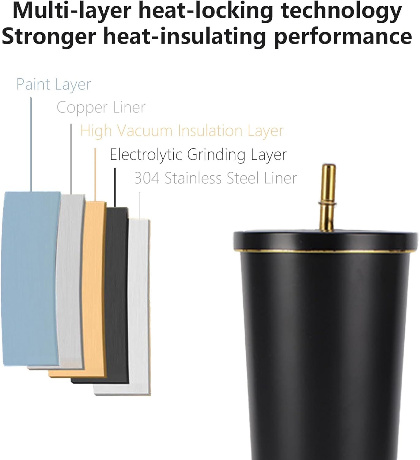 750ml Double-Wall Insulated Tu - Training Cup Straw ulasan dan harga