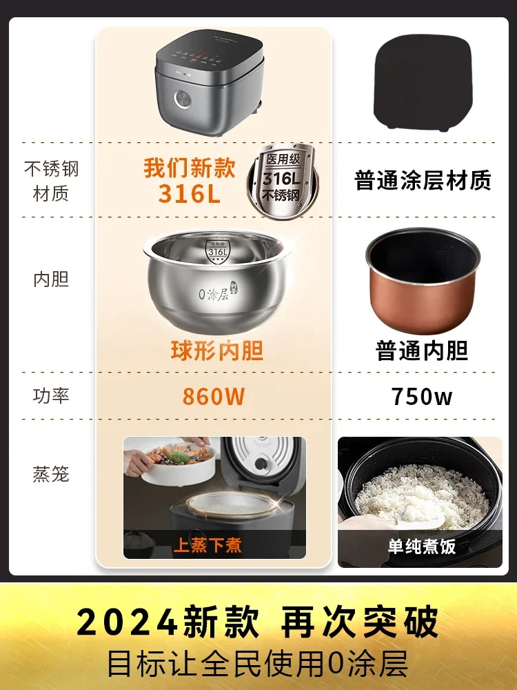 0 Coating Uncoated Rice Cooker - Baby Food Healthy ulasan dan harga